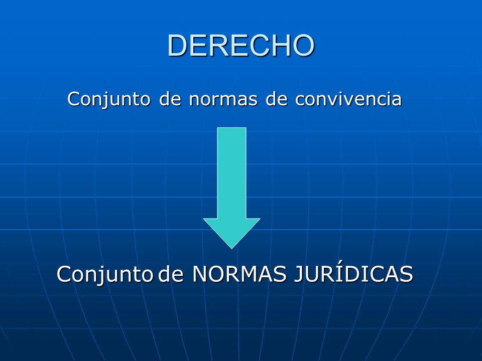 DERECHO Conjunto de normas de convivencia Conjunto de NORMAS JURÍDICAS