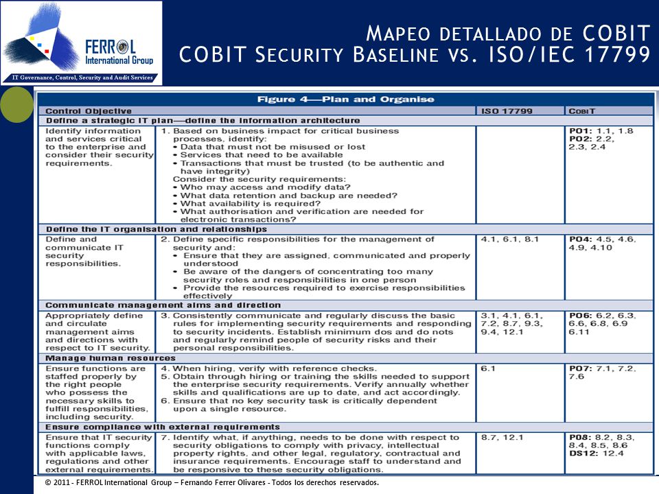 Mapeo detallado de COBIT COBIT Security Baseline vs. ISO/IEC 17799