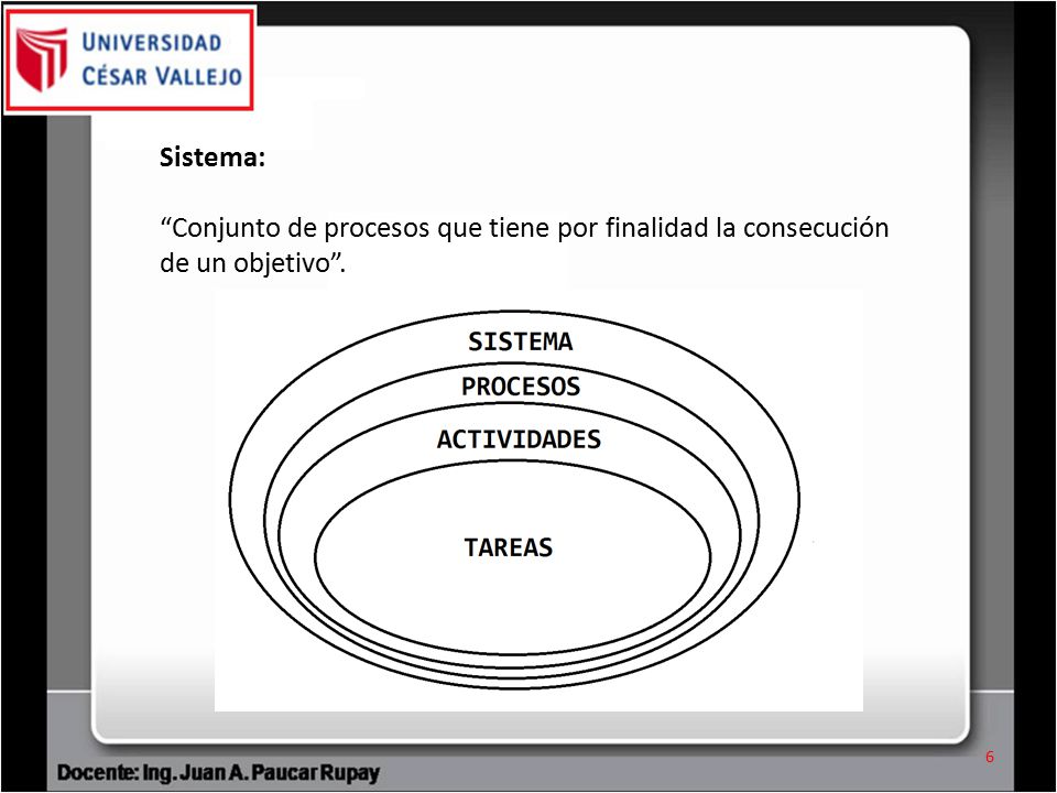 Sistema: Conjunto de procesos que tiene por finalidad la consecución de un objetivo .