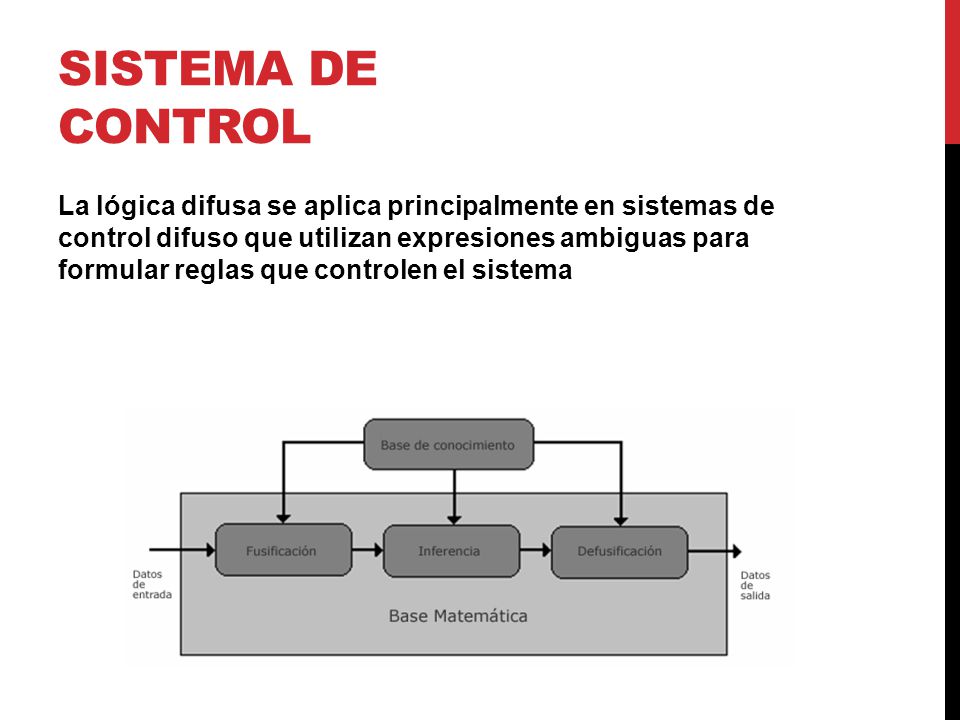 Sistema de Control