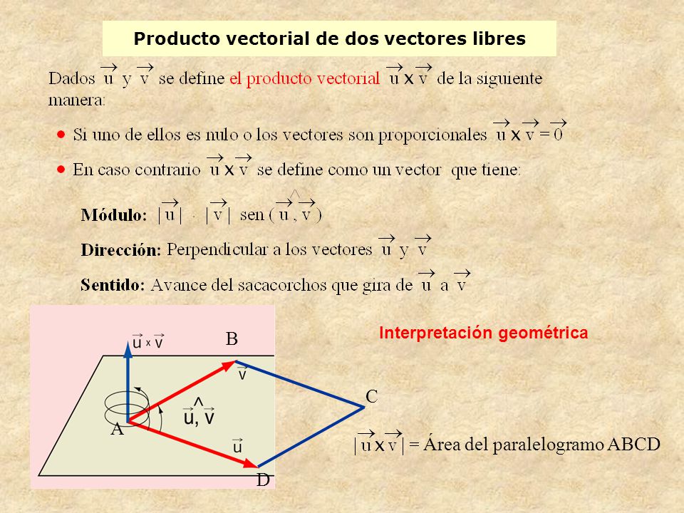 Producto vectorial de dos vectores libres
