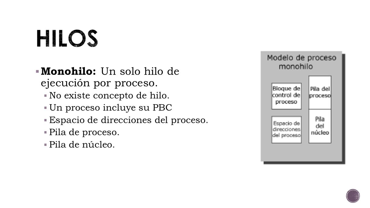 HILOS Monohilo: Un solo hilo de ejecución por proceso.
