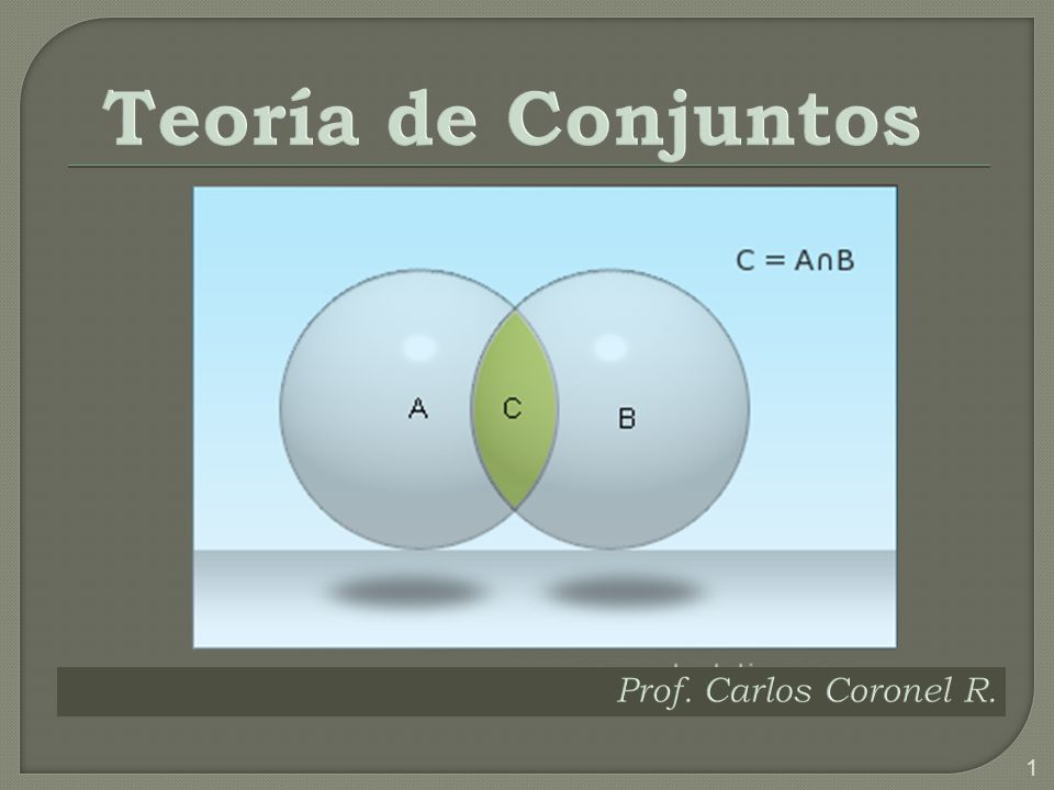 Teoría de Conjuntos Prof. Carlos Coronel R.