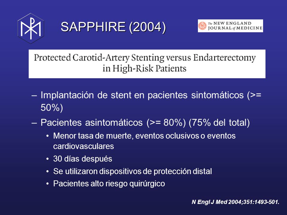 SAPPHIRE (2004) Implantación de stent en pacientes sintomáticos (>= 50%) Pacientes asintomáticos (>= 80%) (75% del total)