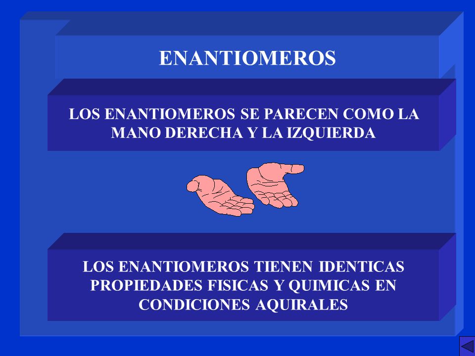 LOS ENANTIOMEROS SE PARECEN COMO LA MANO DERECHA Y LA IZQUIERDA