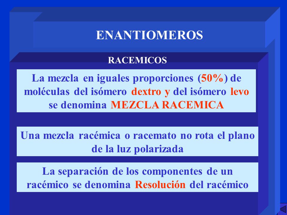 Una mezcla racémica o racemato no rota el plano de la luz polarizada