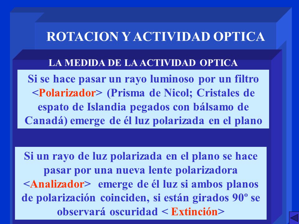 ROTACION Y ACTIVIDAD OPTICA LA MEDIDA DE LA ACTIVIDAD OPTICA