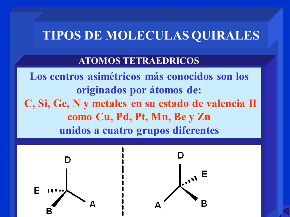 TIPOS DE MOLECULAS QUIRALES unidos a cuatro grupos diferentes