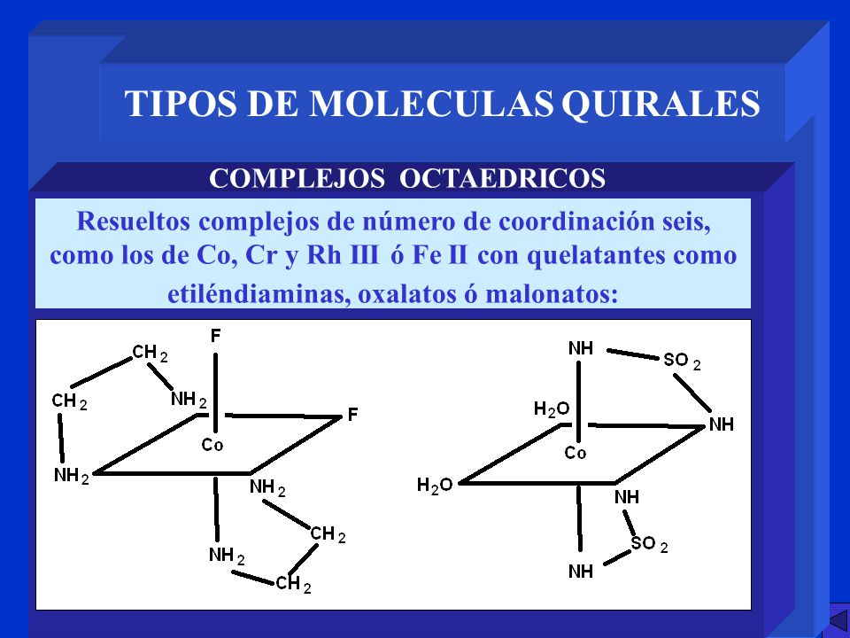 TIPOS DE MOLECULAS QUIRALES COMPLEJOS OCTAEDRICOS