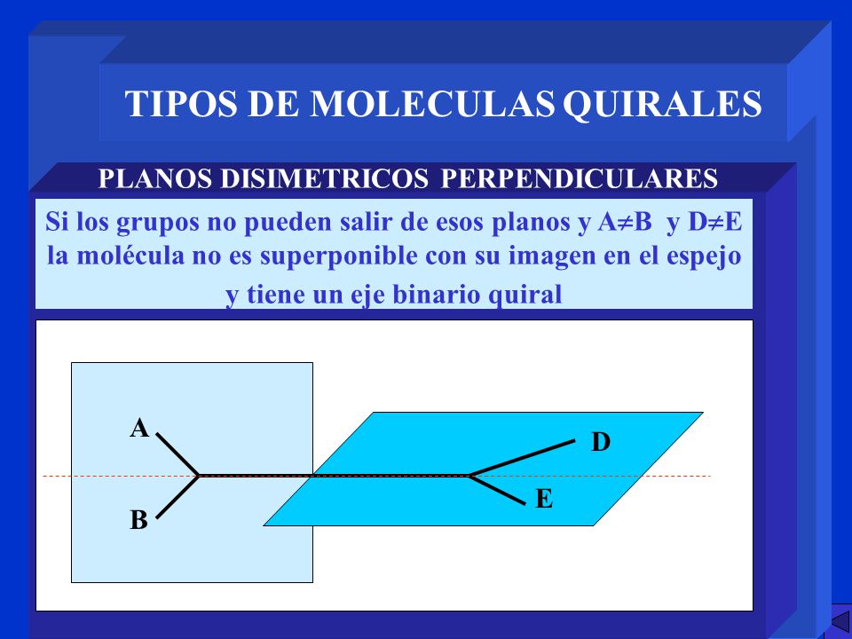 TIPOS DE MOLECULAS QUIRALES PLANOS DISIMETRICOS PERPENDICULARES