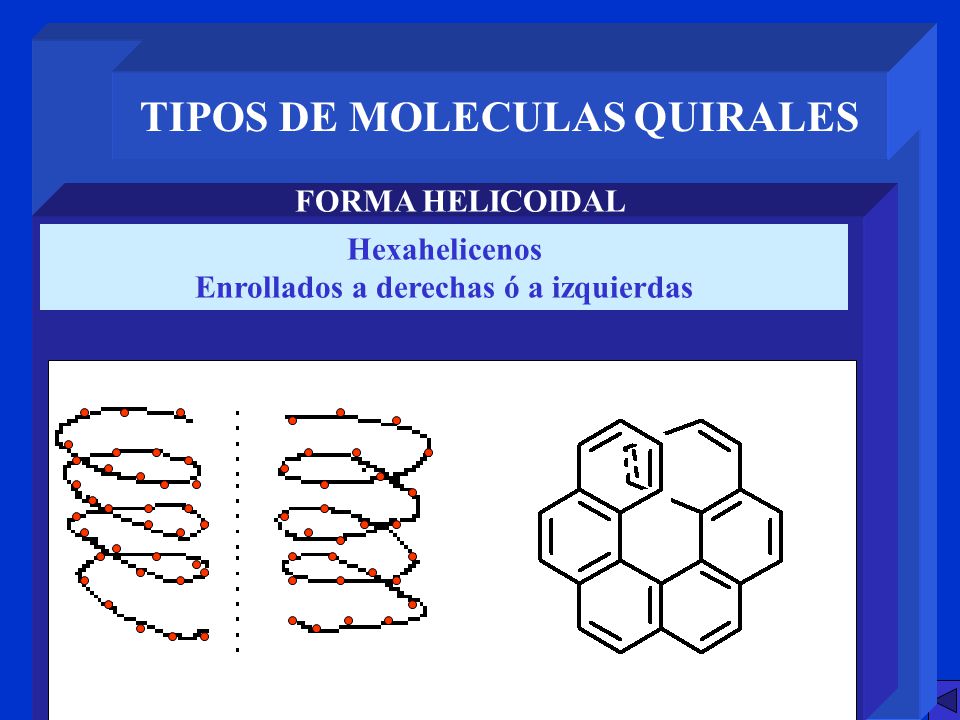 TIPOS DE MOLECULAS QUIRALES Enrollados a derechas ó a izquierdas