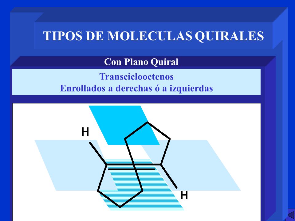 TIPOS DE MOLECULAS QUIRALES Enrollados a derechas ó a izquierdas
