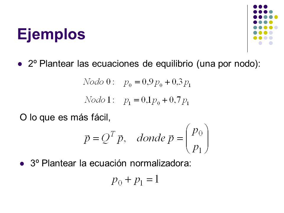 Ejemplos 2º Plantear las ecuaciones de equilibrio (una por nodo):