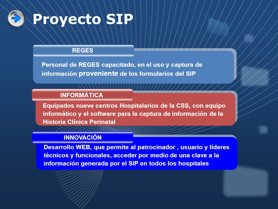 Proyecto SIP REGES. Personal de REGES capacitado, en el uso y captura de información proveniente de los formularios del SIP.