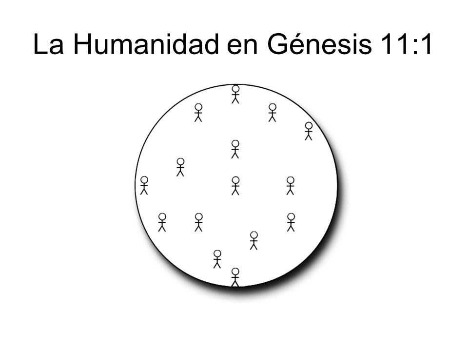 La Humanidad en Génesis 11:1
