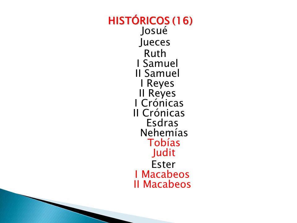HISTÓRICOS (16) Josué Jueces Ruth I Samuel II Samuel I Reyes II Reyes I Crónicas II Crónicas Esdras Nehemías Tobías Judit Ester I Macabeos II Macabeos