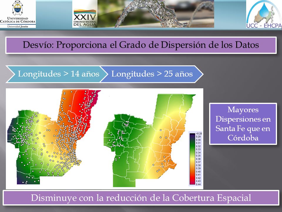 Desvío: Proporciona el Grado de Dispersión de los Datos