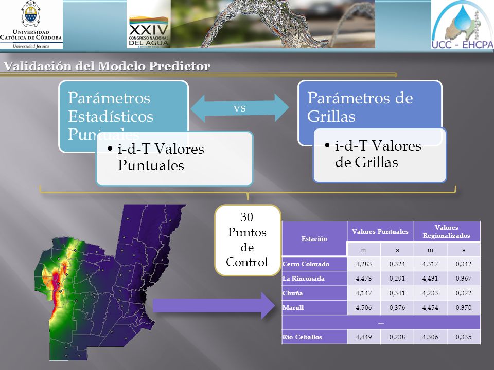 Valores Regionalizados
