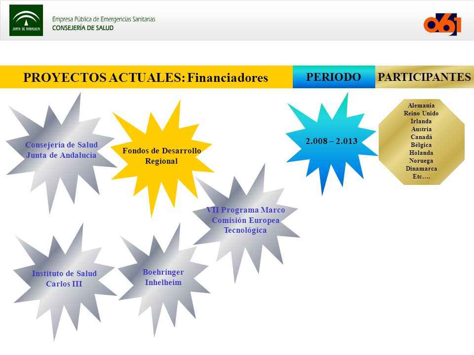 PROYECTOS ACTUALES: Financiadores