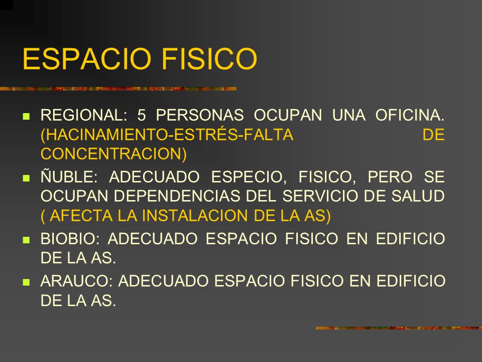 ESPACIO FISICO REGIONAL: 5 PERSONAS OCUPAN UNA OFICINA. (HACINAMIENTO-ESTRÉS-FALTA DE CONCENTRACION)