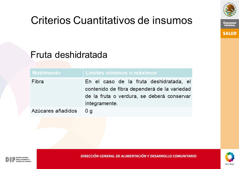 Criterios Cuantitativos de insumos