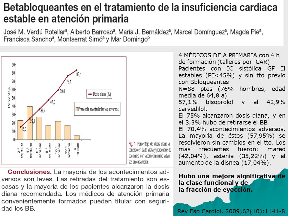 4 MÉDICOS DE A PRIMARIA con 4 h de formación (talleres por CAR)