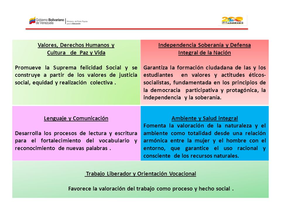 Valores, Derechos Humanos y Cultura de Paz y Vida