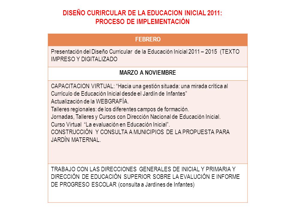 DISEÑO CURIRCULAR DE LA EDUCACION INICIAL 2011: PROCESO DE IMPLEMENTACIÓN