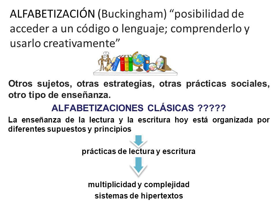 ALFABETIZACIÓN (Buckingham) posibilidad de acceder a un código o lenguaje; comprenderlo y usarlo creativamente