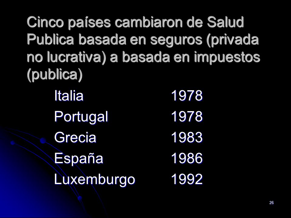 Italia 1978 Portugal 1978 Grecia 1983 España 1986 Luxemburgo 1992