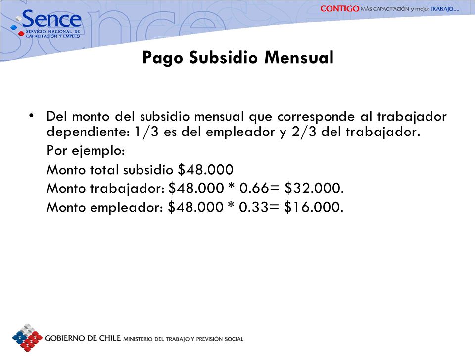 Subsidio Al Empleo Joven Ppt Descargar