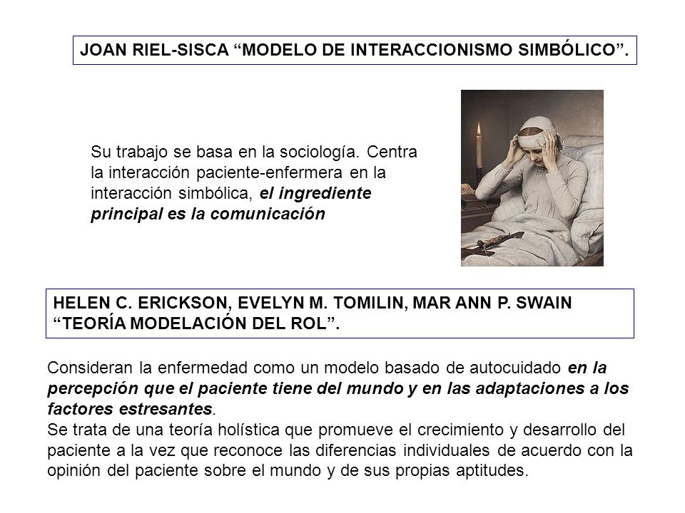 JOAN RIEL-SISCA MODELO DE INTERACCIONISMO SIMBÓLICO .