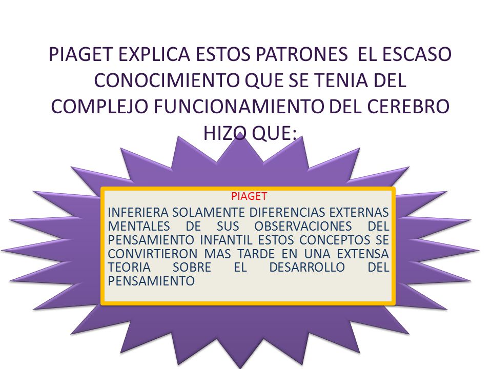PIAGET EXPLICA ESTOS PATRONES EL ESCASO CONOCIMIENTO QUE SE TENIA DEL COMPLEJO FUNCIONAMIENTO DEL CEREBRO HIZO QUE: