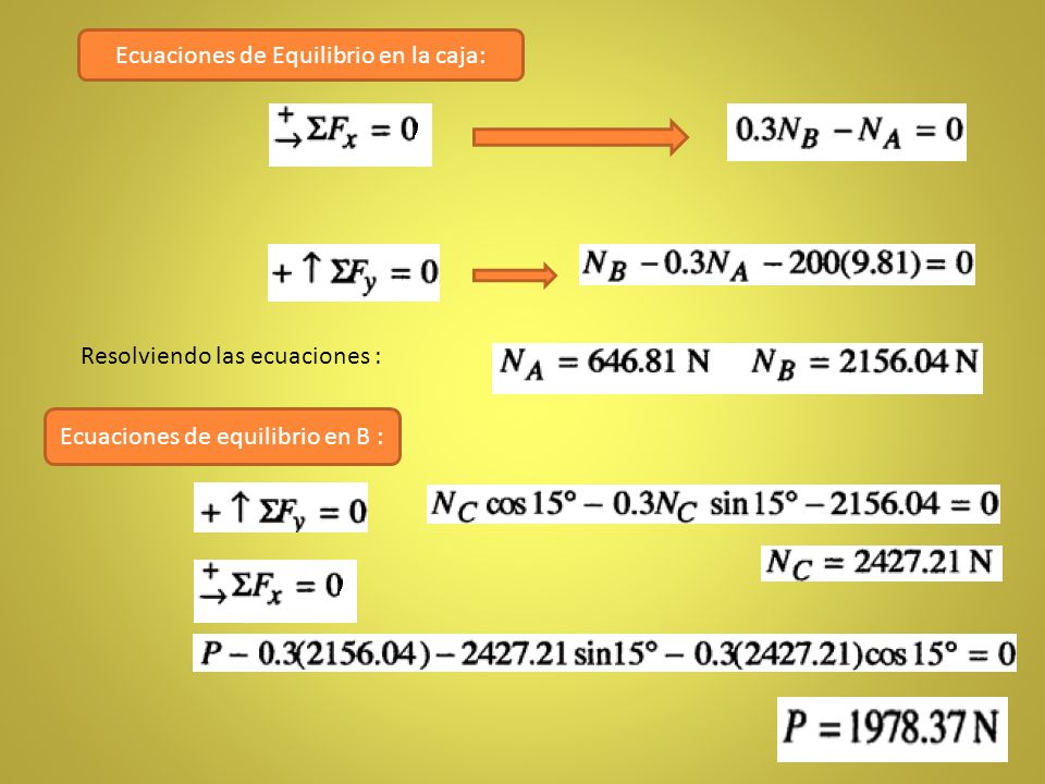 Ecuaciones de Equilibrio en la caja: