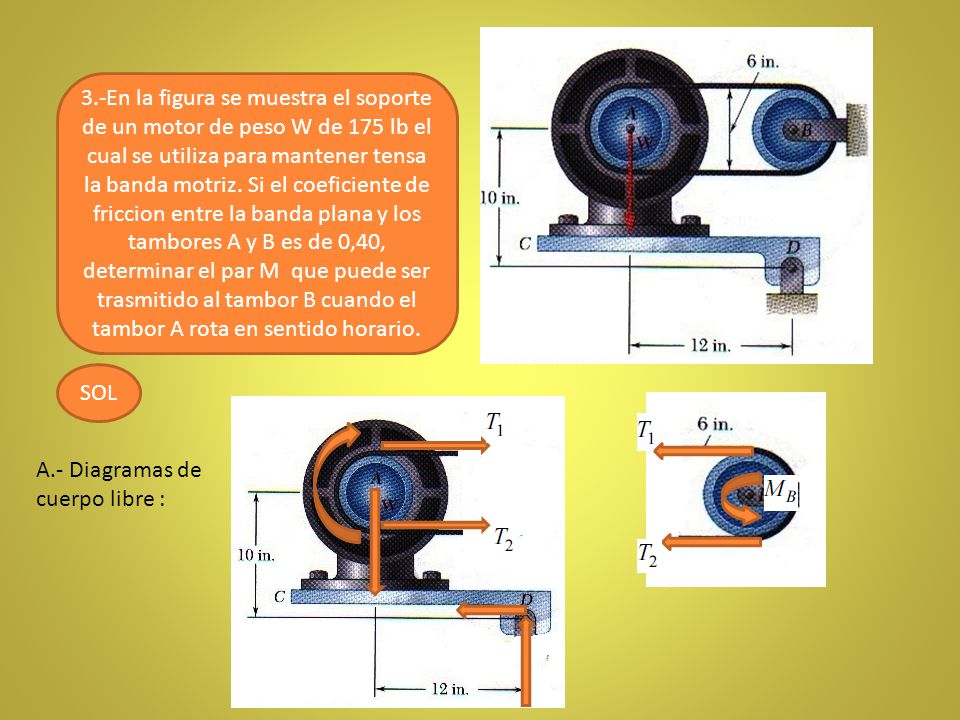 3.-En la figura se muestra el soporte de un motor de peso W de 175 lb el cual se utiliza para mantener tensa la banda motriz. Si el coeficiente de friccion entre la banda plana y los tambores A y B es de 0,40, determinar el par M que puede ser trasmitido al tambor B cuando el tambor A rota en sentido horario.