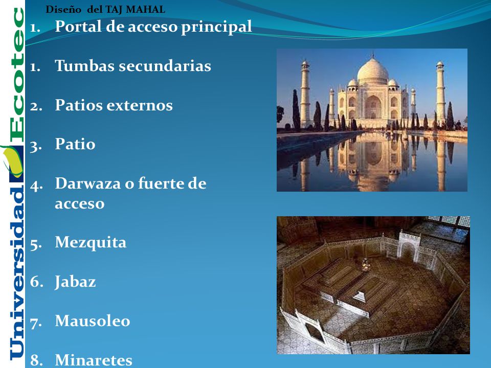 Portal de acceso principal Tumbas secundarias Patios externos Patio