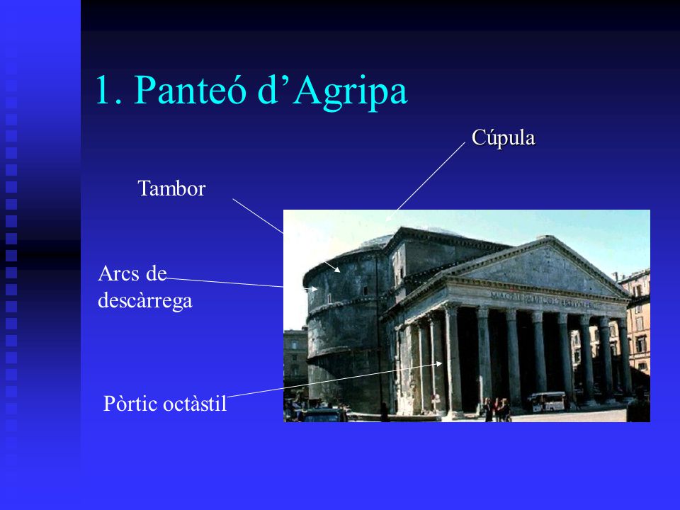 1. Panteó d’Agripa Cúpula Tambor Arcs de descàrrega Pòrtic octàstil