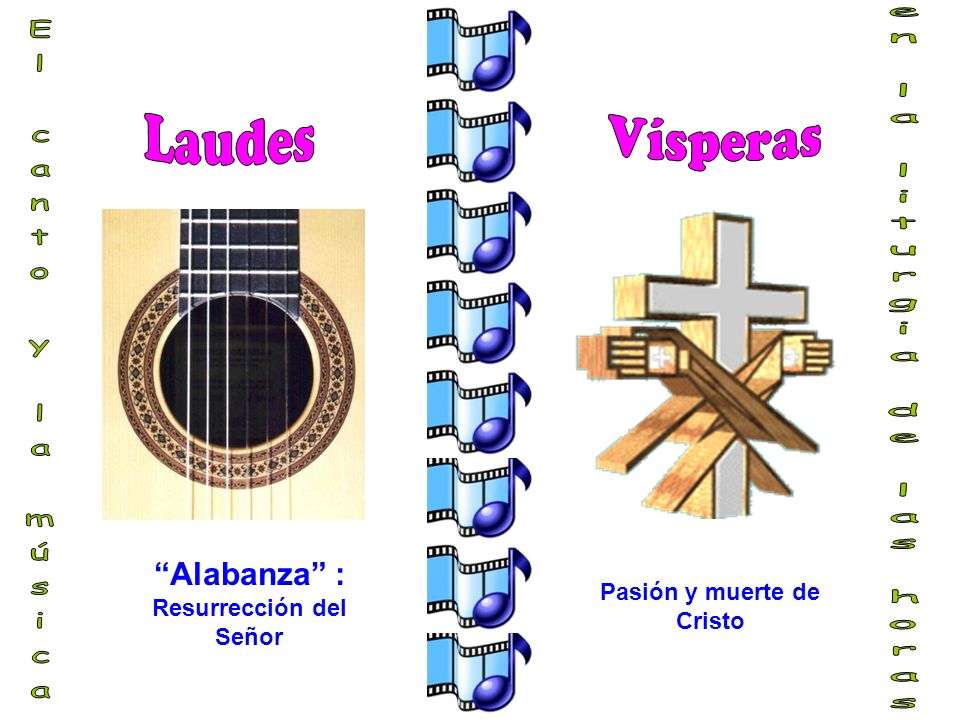Alabanza : Resurrección del Señor Pasión y muerte de Cristo