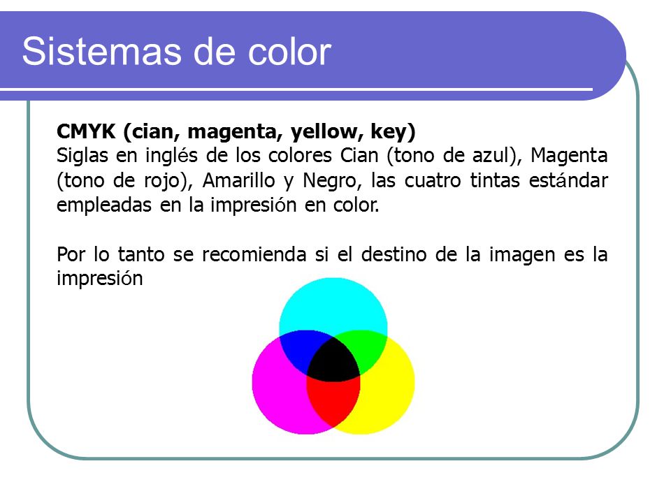 Sistemas de color CMYK (cian, magenta, yellow, key)