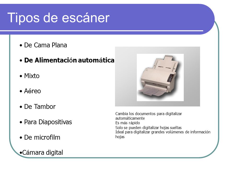 Tipos de escáner De Cama Plana De Alimentación automática Mixto Aéreo