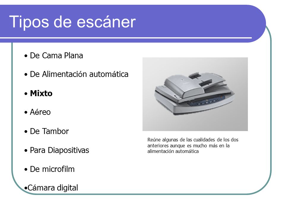 Tipos de escáner De Cama Plana De Alimentación automática Mixto Aéreo