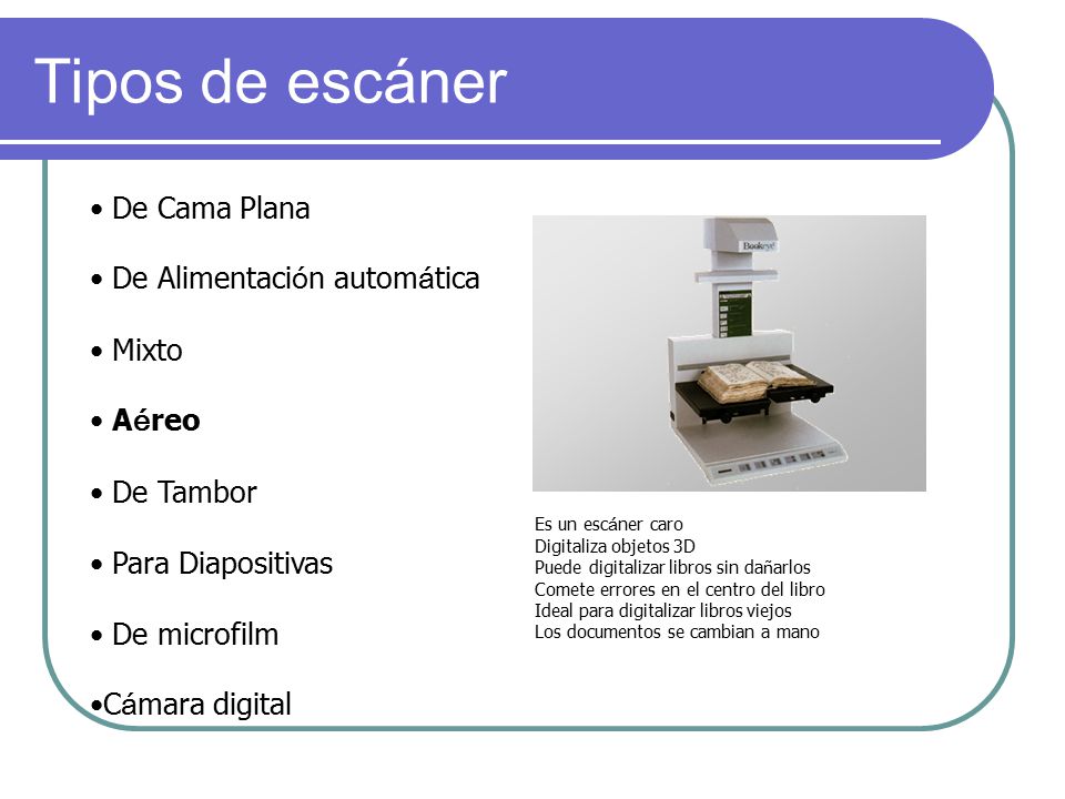 Tipos de escáner De Cama Plana De Alimentación automática Mixto Aéreo