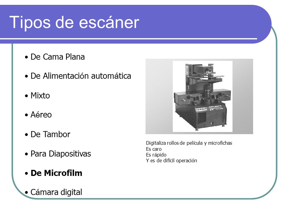 Tipos de escáner De Cama Plana De Alimentación automática Mixto Aéreo