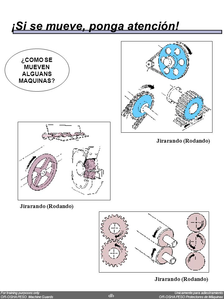 ¿COMO SE MUEVEN ALGUANS MAQUINAS