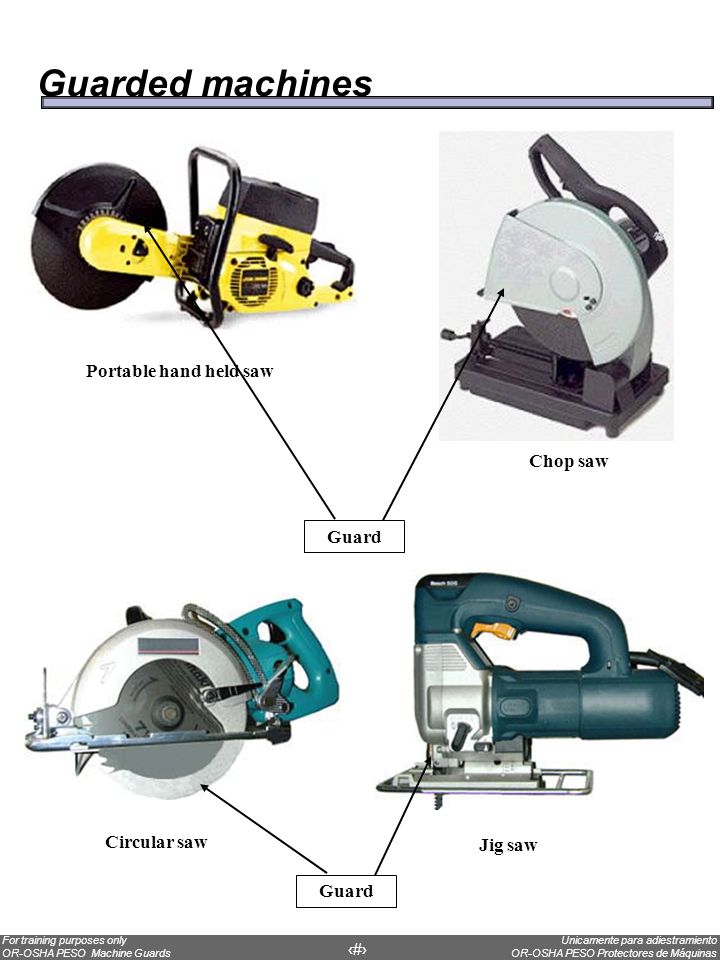 Guarded machines Portable hand held saw Chop saw Guard Circular saw