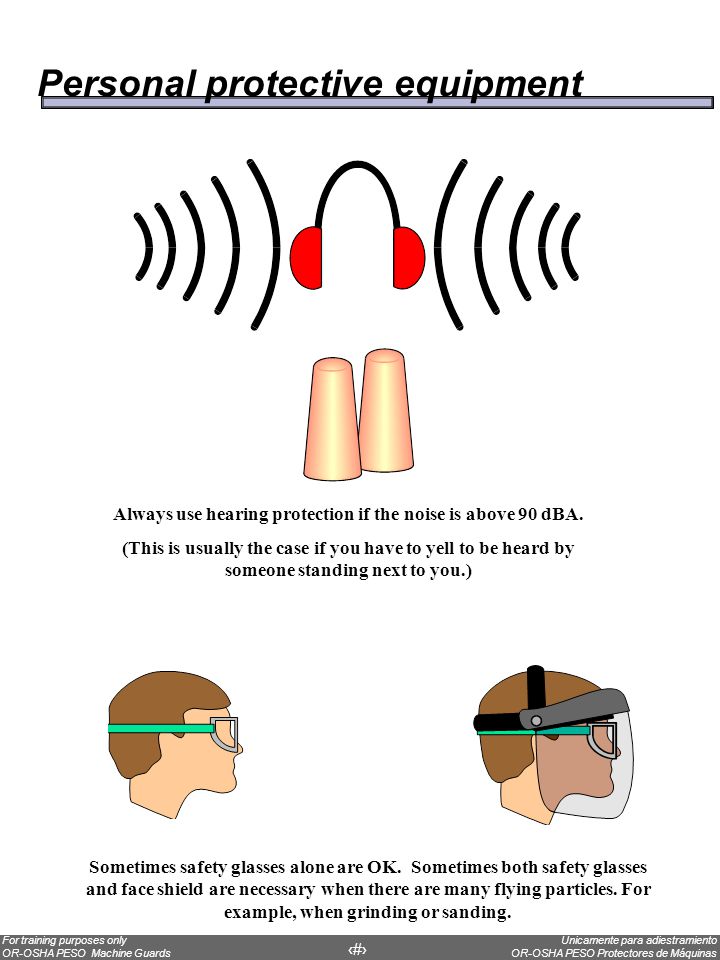 Always use hearing protection if the noise is above 90 dBA.