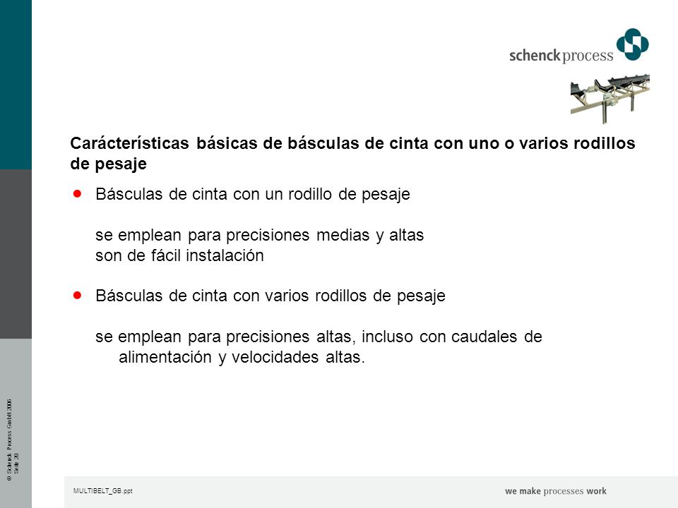 Carácterísticas básicas de básculas de cinta con uno o varios rodillos