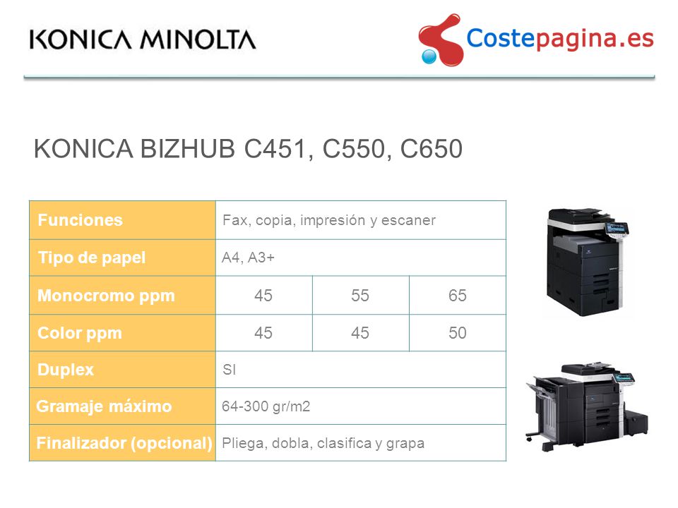 KONICA BIZHUB C451, C550, C650 Funciones Tipo de papel Monocromo ppm