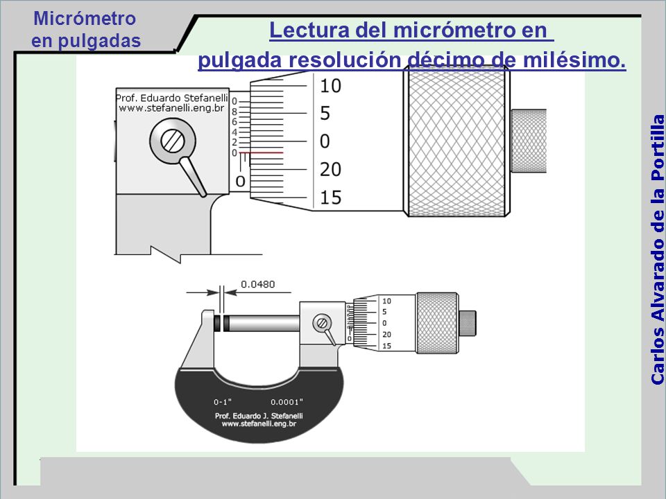 Medición con micrómetros en pulgadas. Carlos Alvarado de la Portilla - ppt  descargar