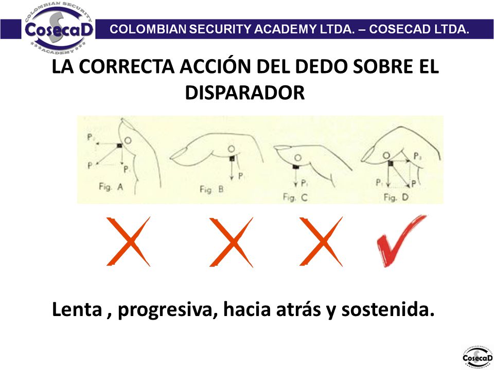 LA CORRECTA ACCIÓN DEL DEDO SOBRE EL DISPARADOR